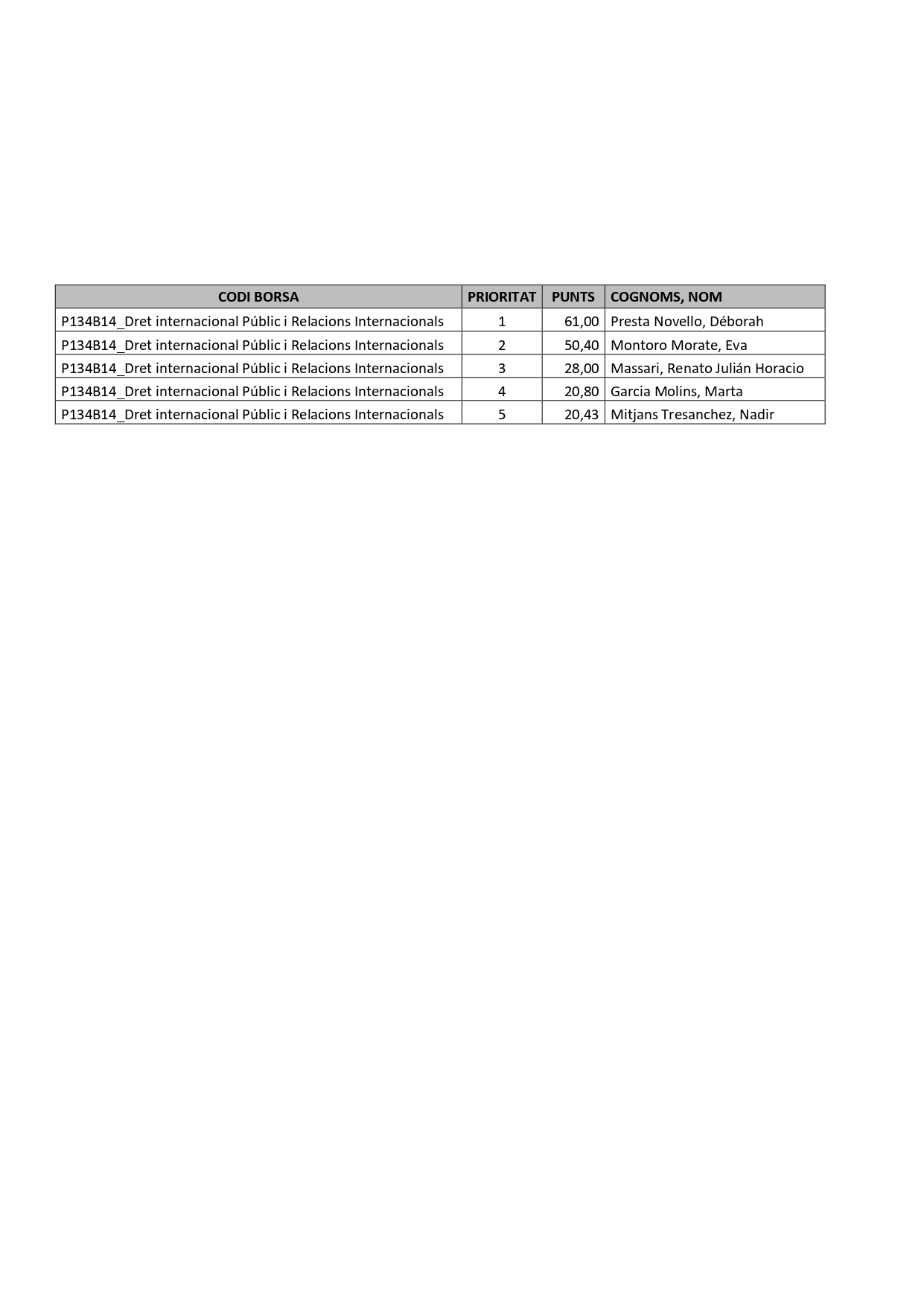 Dret Internacional Públic_actulitzada_page-0001