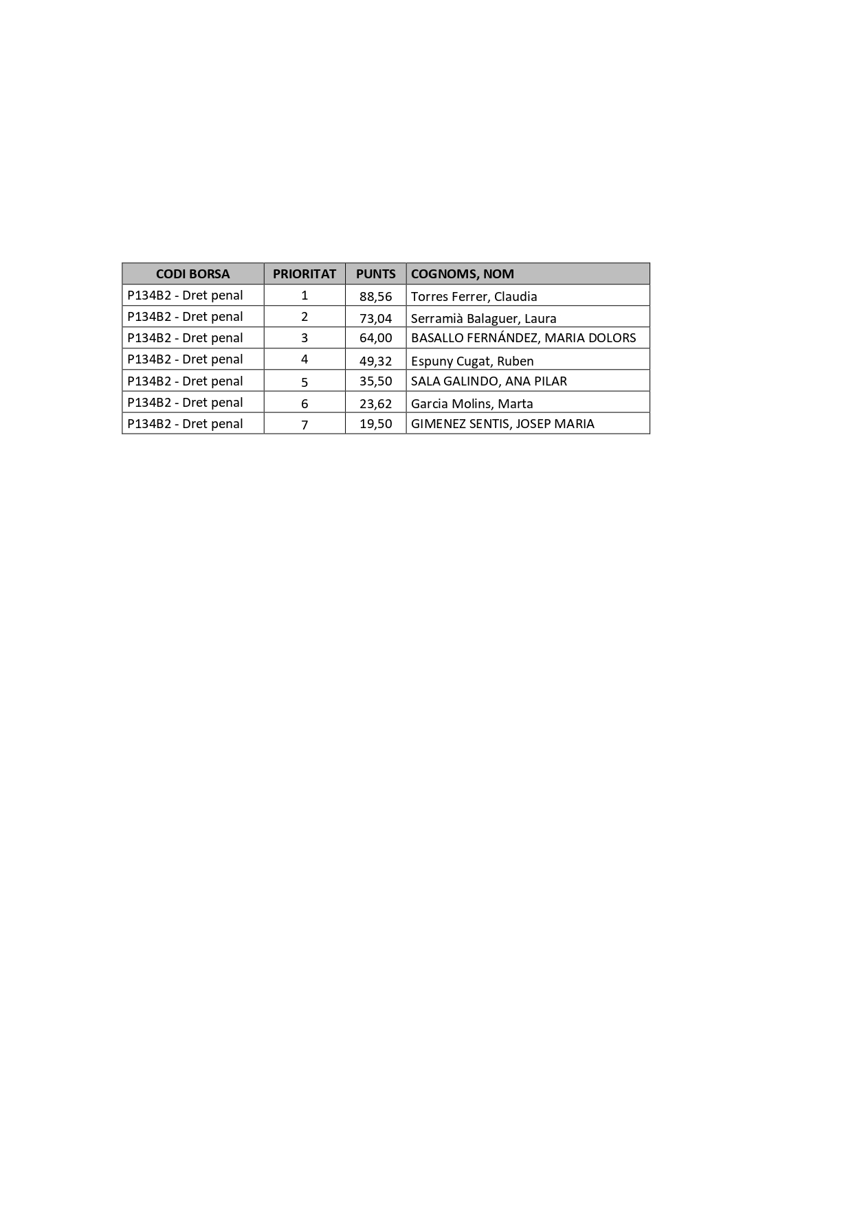 Dret Penal_actualitzada_page-0001